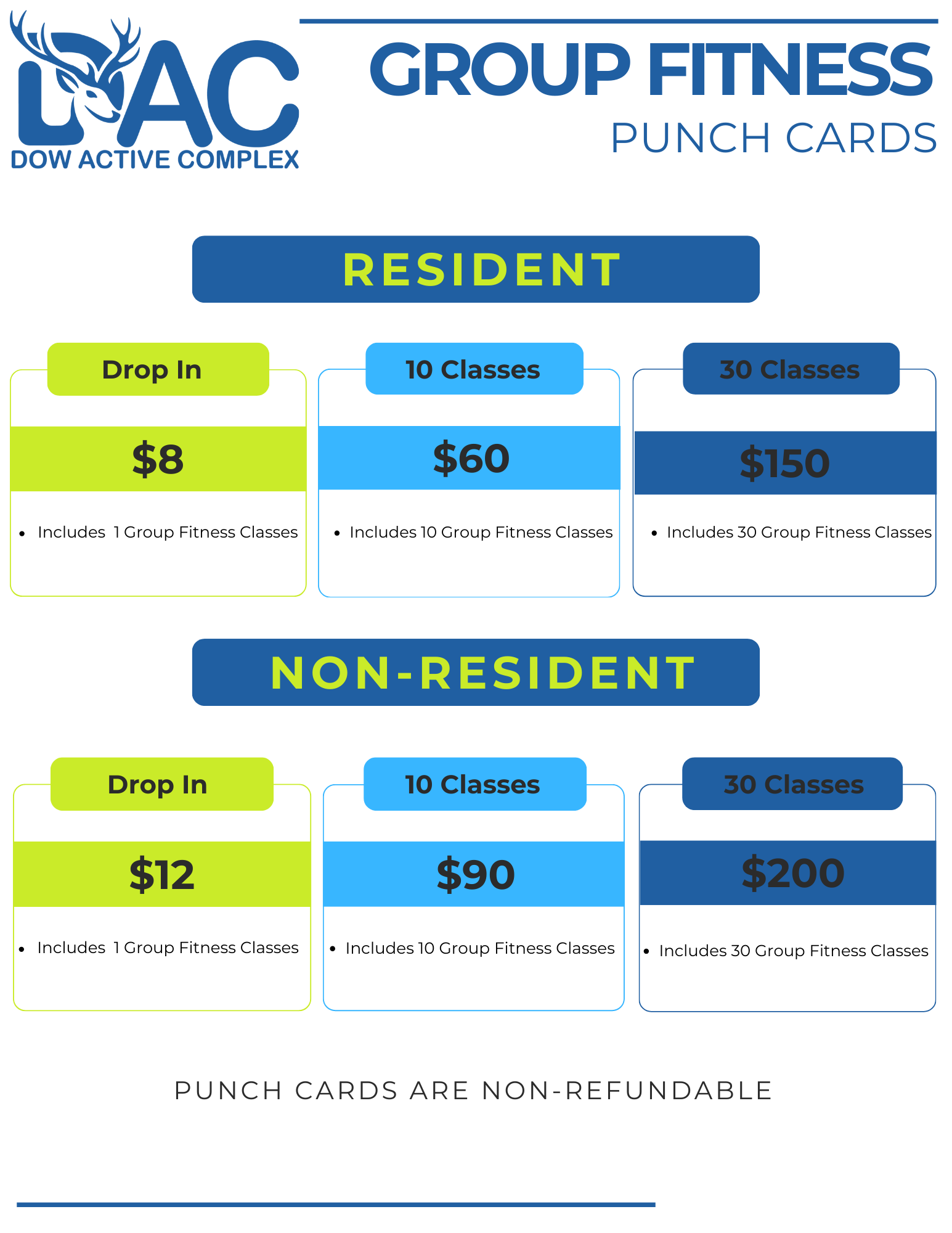 Group Fitness Punch Cards
